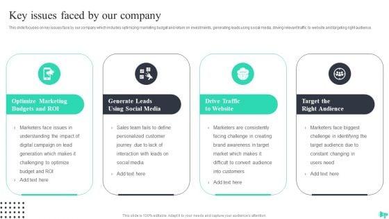Implementing_Ecommerce_Marketing_Services_Plan_Ppt_PowerPoint_Presentation_Complete_Deck_With_Slides_Slide_8.jpg