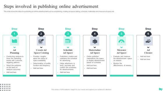 Implementing_Ecommerce_Marketing_Services_Plan_Steps_Involved_In_Publishing_Online_Advertisement_Inspiration_PDF_Slide_1.jpg