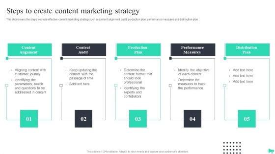 Implementing_Ecommerce_Marketing_Services_Plan_Steps_To_Create_Content_Marketing_Strategy_Template_PDF_Slide_1.jpg