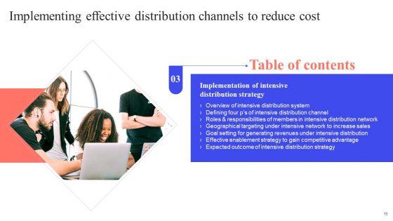 Implementing_Effective_Distribution_Channels_To_Reduce_Cost_Ppt_PowerPoint_Presentation_Complete_Deck_With_Slides_Slide_15.jpg