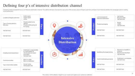 Implementing_Effective_Distribution_Channels_To_Reduce_Cost_Ppt_PowerPoint_Presentation_Complete_Deck_With_Slides_Slide_17.jpg