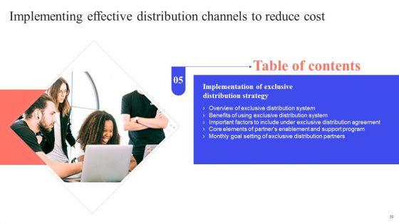 Implementing_Effective_Distribution_Channels_To_Reduce_Cost_Ppt_PowerPoint_Presentation_Complete_Deck_With_Slides_Slide_30.jpg
