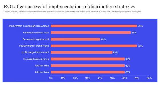 Implementing_Effective_Distribution_Channels_To_Reduce_Cost_Ppt_PowerPoint_Presentation_Complete_Deck_With_Slides_Slide_39.jpg