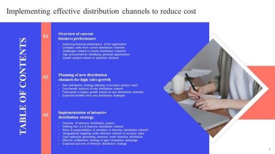 Implementing_Effective_Distribution_Channels_To_Reduce_Cost_Ppt_PowerPoint_Presentation_Complete_Deck_With_Slides_Slide_3.jpg