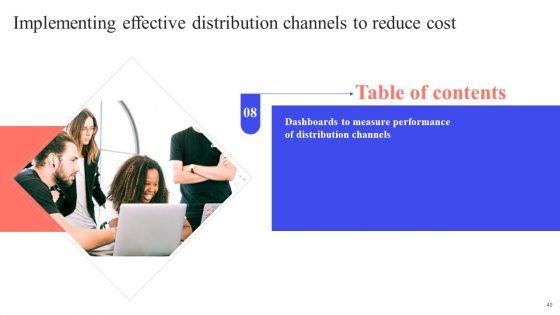 Implementing_Effective_Distribution_Channels_To_Reduce_Cost_Ppt_PowerPoint_Presentation_Complete_Deck_With_Slides_Slide_40.jpg