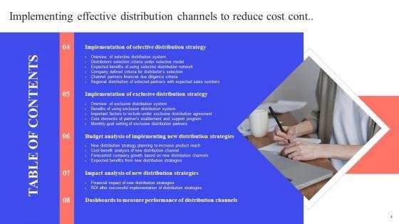 Implementing_Effective_Distribution_Channels_To_Reduce_Cost_Ppt_PowerPoint_Presentation_Complete_Deck_With_Slides_Slide_4.jpg