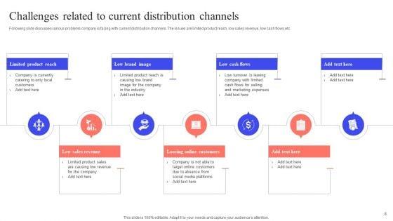 Implementing_Effective_Distribution_Channels_To_Reduce_Cost_Ppt_PowerPoint_Presentation_Complete_Deck_With_Slides_Slide_8.jpg