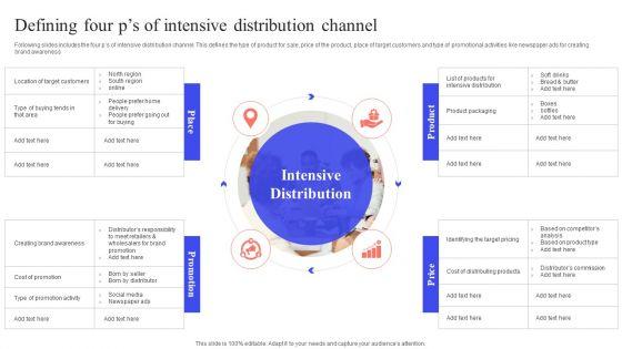 Implementing_Effective_Distribution_Defining_Four_Ps_Of_Intensive_Distribution_Channel_Summary_PDF_Slide_1.jpg