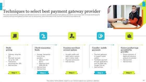 Implementing_Effective_Ecommerce_Managemnet_Platform_Ppt_PowerPoint_Presentation_Complete_Deck_With_Slides_Slide_33.jpg