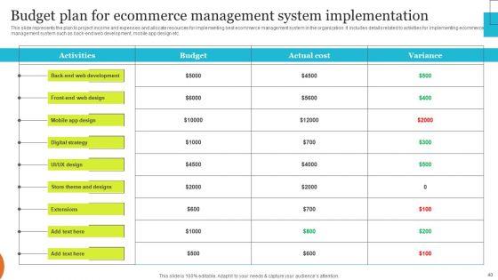 Implementing_Effective_Ecommerce_Managemnet_Platform_Ppt_PowerPoint_Presentation_Complete_Deck_With_Slides_Slide_40.jpg