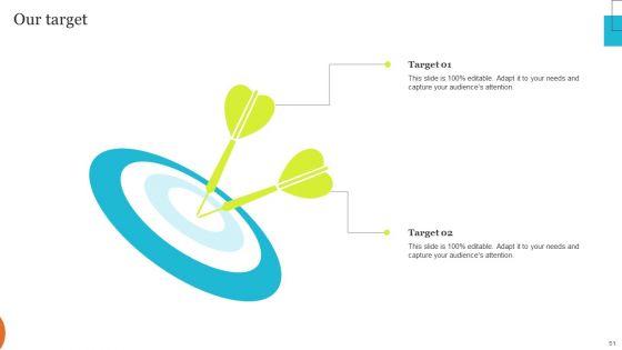 Implementing_Effective_Ecommerce_Managemnet_Platform_Ppt_PowerPoint_Presentation_Complete_Deck_With_Slides_Slide_51.jpg