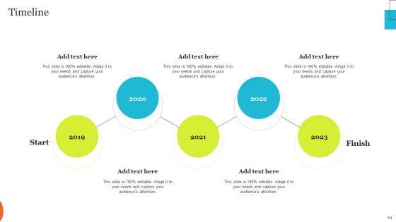 Implementing_Effective_Ecommerce_Managemnet_Platform_Ppt_PowerPoint_Presentation_Complete_Deck_With_Slides_Slide_54.jpg