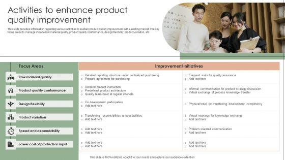 Implementing_Effective_Strategy_Activities_To_Enhance_Product_Quality_Improvement_Template_PDF_Slide_1.jpg