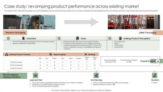 Implementing_Effective_Strategy_Case_Study_Revamping_Product_Performance_Inspiration_PDF_Slide_1.jpg