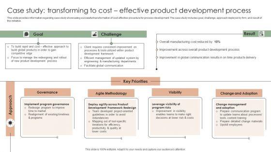 Implementing_Effective_Strategy_Case_Study_Transforming_To_Cost_Effective_Themes_PDF_Slide_1.jpg