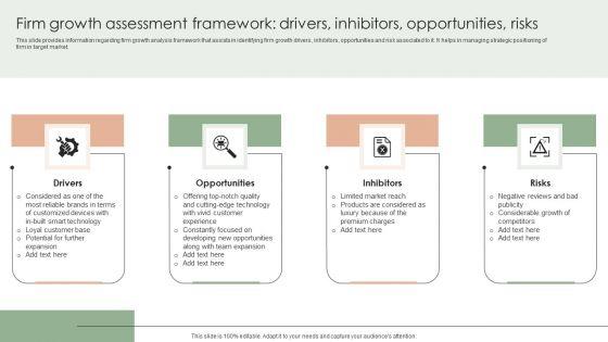Implementing_Effective_Strategy_Firm_Growth_Assessment_Framework_Drivers_Themes_PDF_Slide_1.jpg