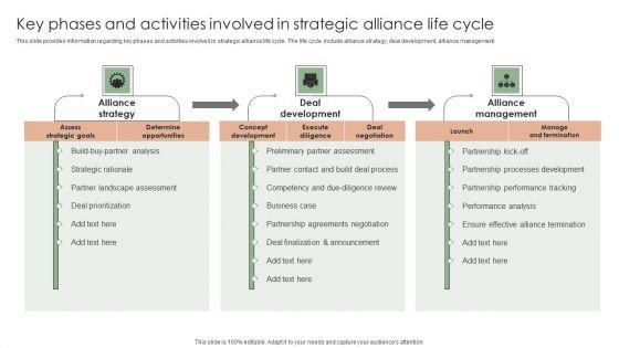 Implementing_Effective_Strategy_Key_Phases_And_Activities_Involved_In_Strategic_Professional_PDF_Slide_1.jpg