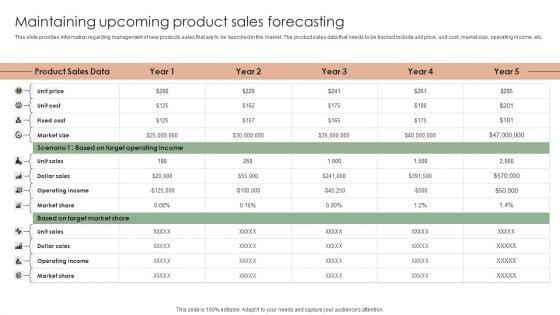 Implementing_Effective_Strategy_Maintaining_Upcoming_Product_Sales_Slides_PDF_Slide_1.jpg