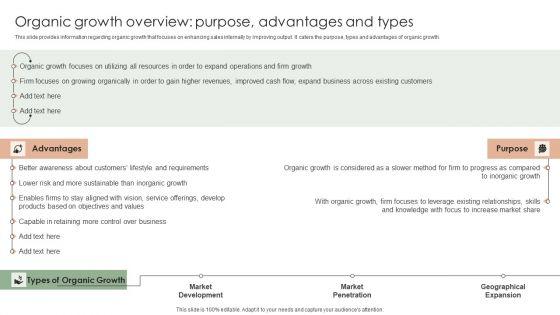 Implementing_Effective_Strategy_Organic_Growth_Overview_Purpose_Advantages_Slides_PDF_Slide_1.jpg