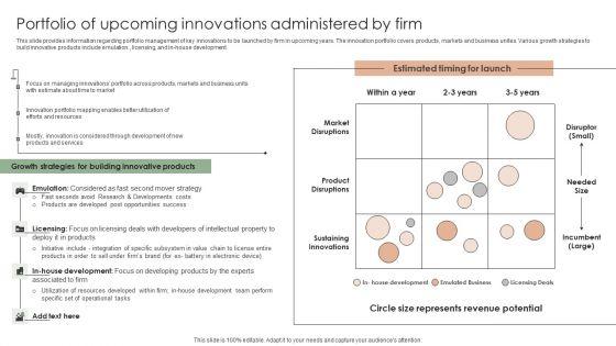 Implementing_Effective_Strategy_Portfolio_Of_Upcoming_Innovations_Administered_Rules_PDF_Slide_1.jpg