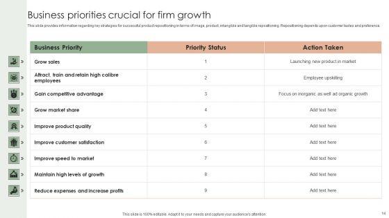 Implementing_Effective_Strategy_To_Attain_Organizational_Growth_Ppt_PowerPoint_Presentation_Complete_Deck_With_Slides_Slide_14.jpg