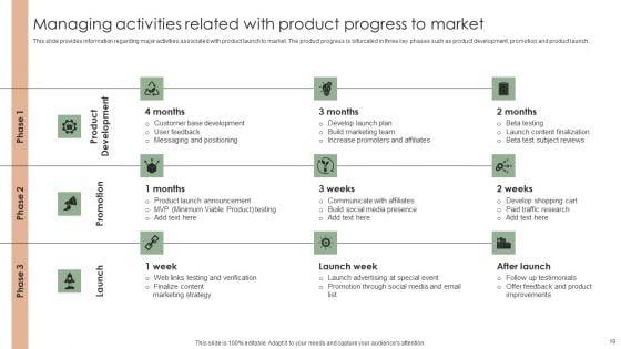 Implementing_Effective_Strategy_To_Attain_Organizational_Growth_Ppt_PowerPoint_Presentation_Complete_Deck_With_Slides_Slide_19.jpg