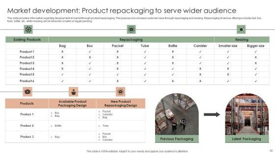 Implementing_Effective_Strategy_To_Attain_Organizational_Growth_Ppt_PowerPoint_Presentation_Complete_Deck_With_Slides_Slide_30.jpg