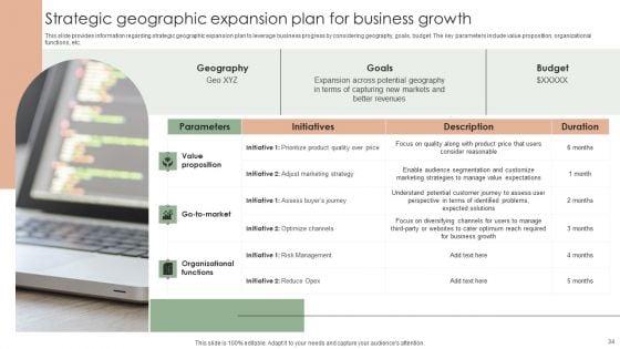Implementing_Effective_Strategy_To_Attain_Organizational_Growth_Ppt_PowerPoint_Presentation_Complete_Deck_With_Slides_Slide_34.jpg