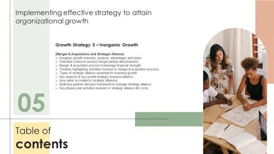 Implementing_Effective_Strategy_To_Attain_Organizational_Growth_Ppt_PowerPoint_Presentation_Complete_Deck_With_Slides_Slide_35.jpg