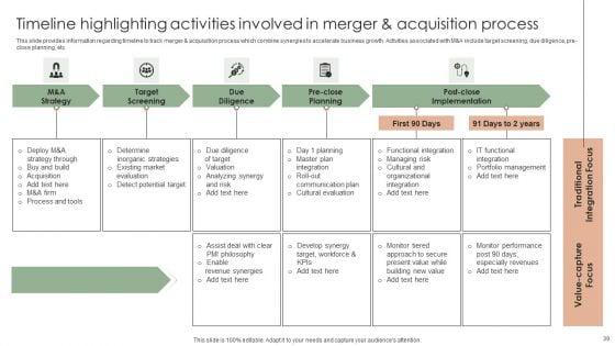 Implementing_Effective_Strategy_To_Attain_Organizational_Growth_Ppt_PowerPoint_Presentation_Complete_Deck_With_Slides_Slide_39.jpg
