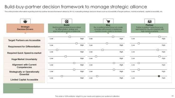 Implementing_Effective_Strategy_To_Attain_Organizational_Growth_Ppt_PowerPoint_Presentation_Complete_Deck_With_Slides_Slide_43.jpg