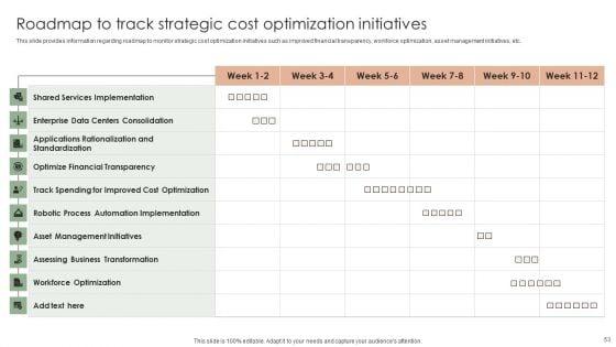 Implementing_Effective_Strategy_To_Attain_Organizational_Growth_Ppt_PowerPoint_Presentation_Complete_Deck_With_Slides_Slide_53.jpg