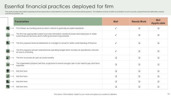 Implementing_Effective_Strategy_To_Attain_Organizational_Growth_Ppt_PowerPoint_Presentation_Complete_Deck_With_Slides_Slide_54.jpg
