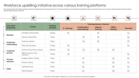 Implementing_Effective_Strategy_Workforce_Upskilling_Initiative_Across_Various_Demonstration_PDF_Slide_1.jpg