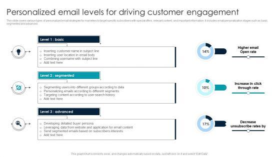 Implementing_Email_Marketing_Strategy_Personalized_Email_Levels_For_Driving_Customer_Engagement_Guidelines_PDF_Slide_1.jpg