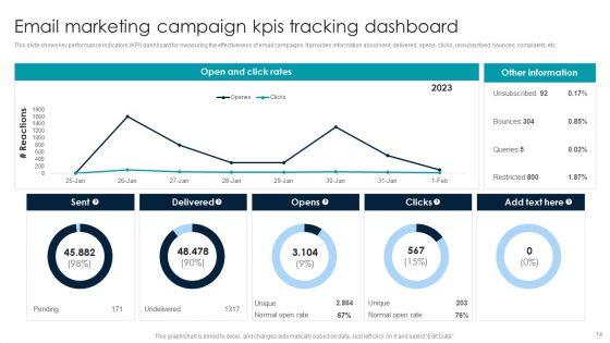 Implementing_Email_Marketing_Strategy_To_Target_Potential_Customers_Ppt_PowerPoint_Presentation_Complete_Deck_With_Slides_Slide_14.jpg