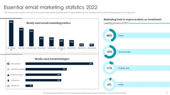 Implementing_Email_Marketing_Strategy_To_Target_Potential_Customers_Ppt_PowerPoint_Presentation_Complete_Deck_With_Slides_Slide_20.jpg