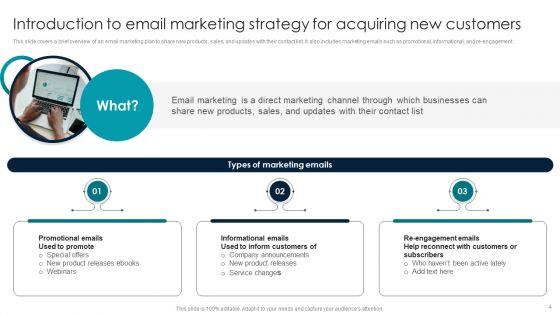 Implementing_Email_Marketing_Strategy_To_Target_Potential_Customers_Ppt_PowerPoint_Presentation_Complete_Deck_With_Slides_Slide_4.jpg