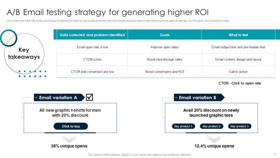 Implementing_Email_Marketing_Strategy_To_Target_Potential_Customers_Ppt_PowerPoint_Presentation_Complete_Deck_With_Slides_Slide_6.jpg