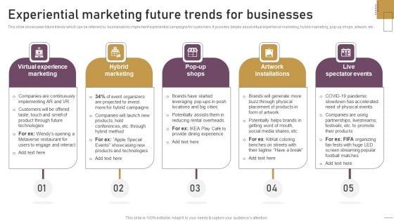 Implementing_Experimental_Marketing_Experiential_Marketing_Future_Trends_For_Businesses_Background_PDF_Slide_1.jpg