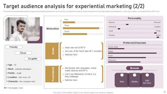 Implementing_Experimental_Marketing_Strategies_To_Improve_Conversion_Rate_Ppt_PowerPoint_Presentation_Complete_Deck_With_Slides_Slide_15.jpg