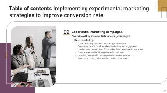 Implementing_Experimental_Marketing_Strategies_To_Improve_Conversion_Rate_Ppt_PowerPoint_Presentation_Complete_Deck_With_Slides_Slide_20.jpg