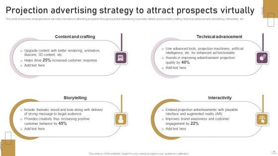 Implementing_Experimental_Marketing_Strategies_To_Improve_Conversion_Rate_Ppt_PowerPoint_Presentation_Complete_Deck_With_Slides_Slide_31.jpg