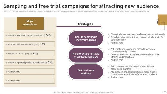 Implementing_Experimental_Marketing_Strategies_To_Improve_Conversion_Rate_Ppt_PowerPoint_Presentation_Complete_Deck_With_Slides_Slide_38.jpg