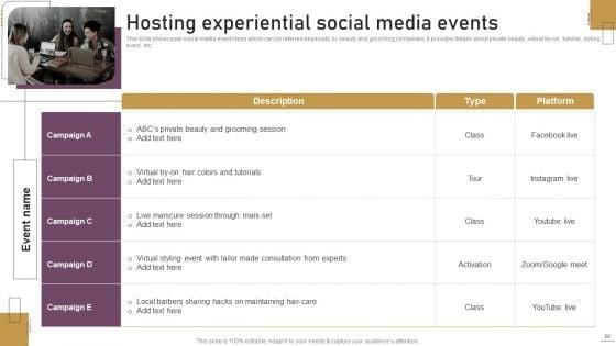 Implementing_Experimental_Marketing_Strategies_To_Improve_Conversion_Rate_Ppt_PowerPoint_Presentation_Complete_Deck_With_Slides_Slide_50.jpg