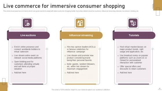 Implementing_Experimental_Marketing_Strategies_To_Improve_Conversion_Rate_Ppt_PowerPoint_Presentation_Complete_Deck_With_Slides_Slide_51.jpg