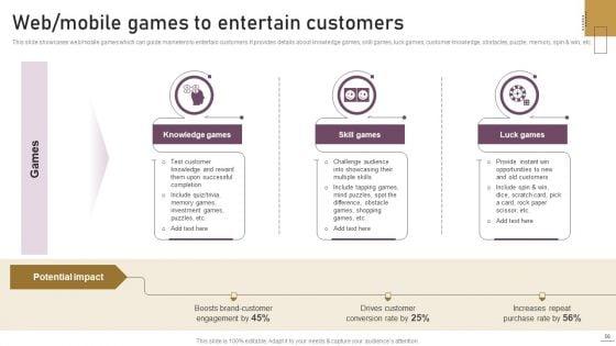 Implementing_Experimental_Marketing_Strategies_To_Improve_Conversion_Rate_Ppt_PowerPoint_Presentation_Complete_Deck_With_Slides_Slide_56.jpg