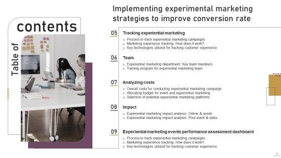 Implementing_Experimental_Marketing_Strategies_To_Improve_Conversion_Rate_Ppt_PowerPoint_Presentation_Complete_Deck_With_Slides_Slide_5.jpg