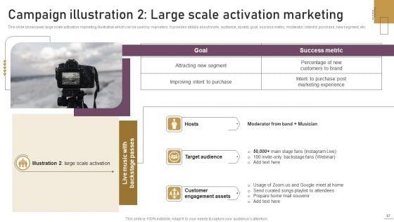 Implementing_Experimental_Marketing_Strategies_To_Improve_Conversion_Rate_Ppt_PowerPoint_Presentation_Complete_Deck_With_Slides_Slide_67.jpg