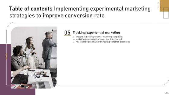 Implementing_Experimental_Marketing_Strategies_To_Improve_Conversion_Rate_Ppt_PowerPoint_Presentation_Complete_Deck_With_Slides_Slide_69.jpg